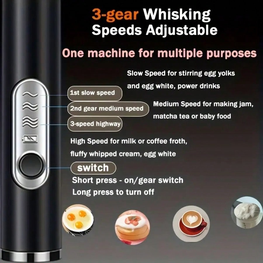 Электрический ручной миксер (1 – обзор и цена Kitchen Gadgets And Equipment